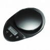 Load Scale R290 R600 5k - GALAXAIR : CS-HC