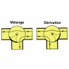 Elesta mixing valve 3 way type h3mg20 ff3/4" - E.R.E REGULATION : H3MG20-4