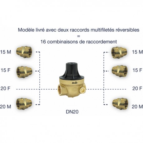 Isobar water pressure reducer multi-threaded 1/2 to 3/4 composite cover ISOPLUS CC - ITRON : ISOPLUSCCMG