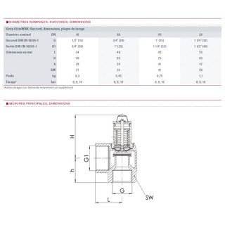 Sanitary valve 10b enlarged outlet thumb wheel F1/2? - GOETZE : 651mWNK-15-f/f-1