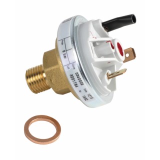 Water security control - CHAPPEE : SRN562034