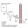 Condensafe neutraliser  - SENTINEL : CONDENSAFE-PLUS-FR