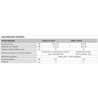 BRF TIGRA 2 - CF510 - DE DIETRICH CHAPPEE : S20018137