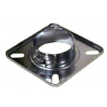 Burner flange